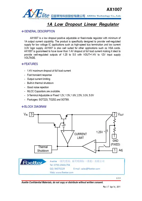 AX1007-V1.7