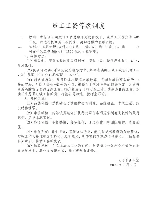 员工工资等级制