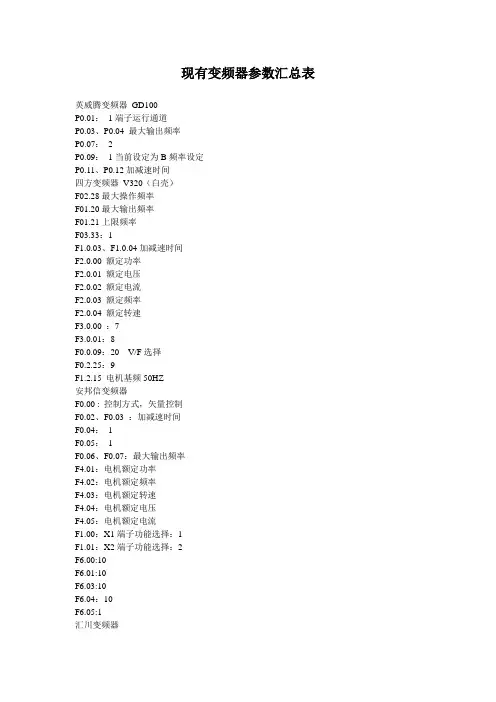 变频器参数
