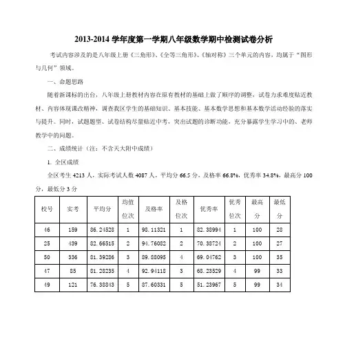 2013-2014学年度第一学期八年级数学期中检测试卷分析