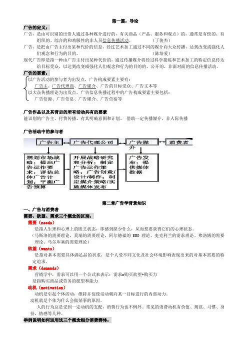 广告学概论复习资料