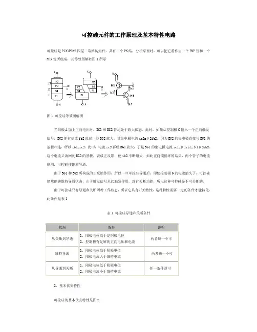 可控硅元件的工作原理及基本特性电路