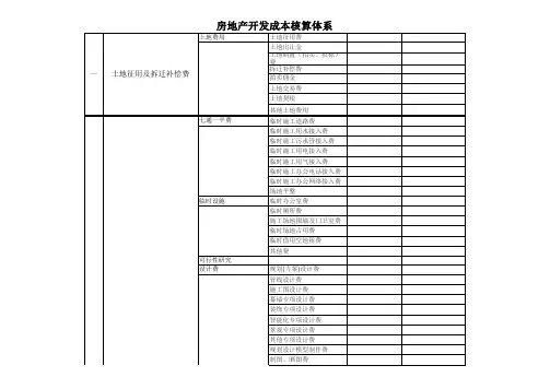 房地产开发成本核算体系