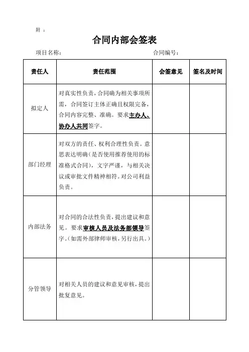 合同内部会签表