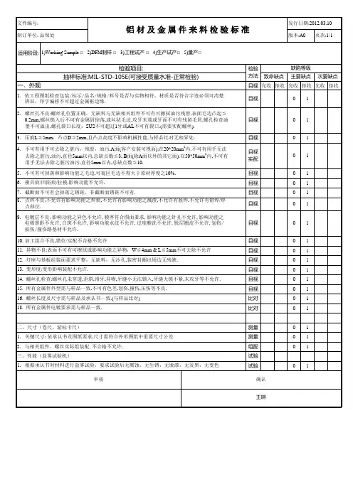 灯具铝材及金属件来料检验标准