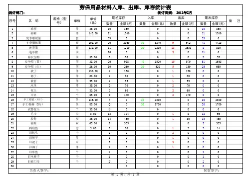 材料出入库及库存盘点统计表