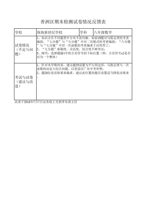 八年级数学试卷命题反馈表(新世纪)