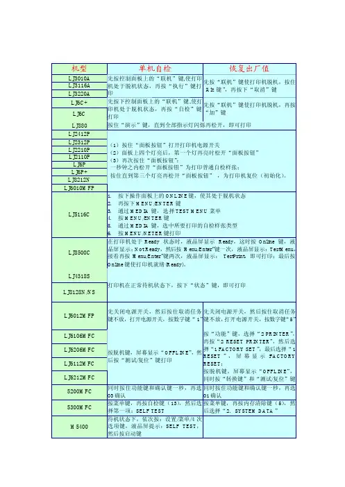 联想系列打印机自与  复位资料