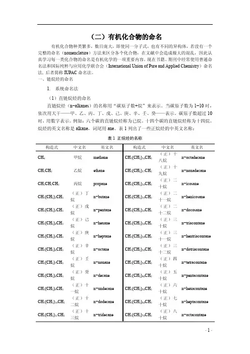 有机化学---有机化合物的命名