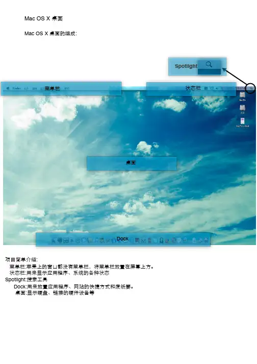 Mac OS X 入门