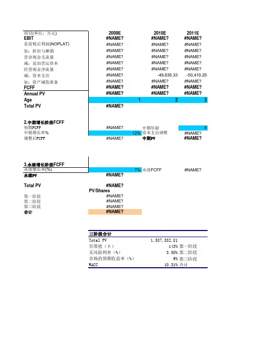 股票估值模型