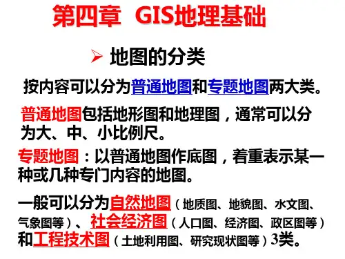 GIS的地理基础