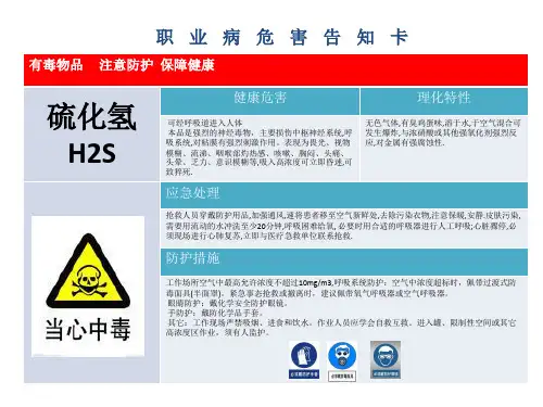 职业病危害告知卡