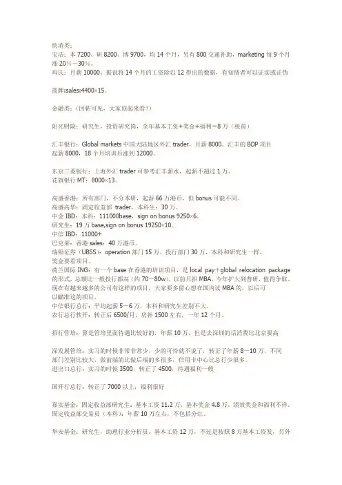 各行业薪资水平