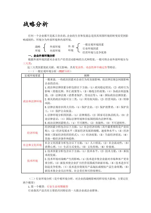 竞争对手分析 2