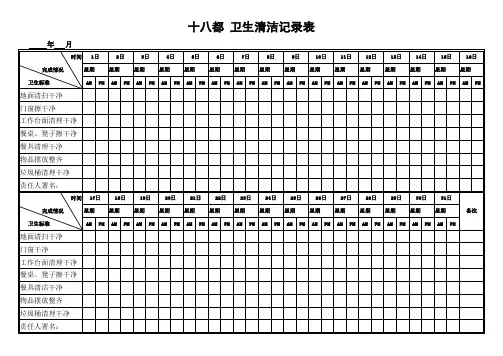 食堂卫生清洁记录表