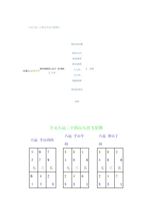 下元八运二十四山九宫飞星图1
