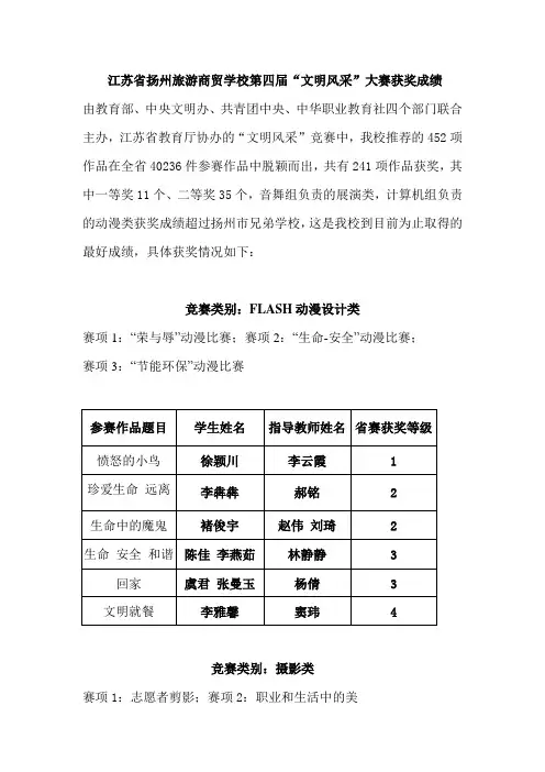 江苏省扬州旅游商贸学校第四届“文明风采”大赛获奖成绩