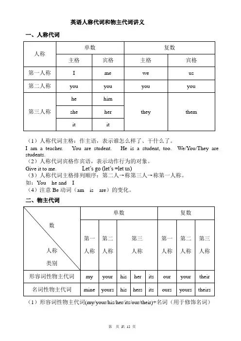 3.小学英语人称代词和物主代词[1]