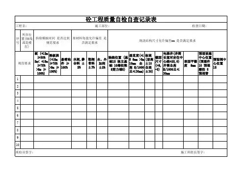 砼工程质量自检自查记录表