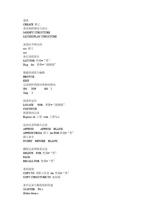 VF知识点考点汇总