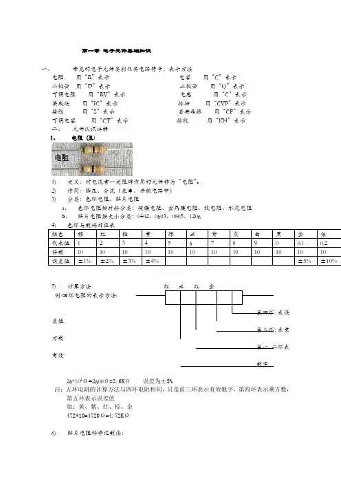 电子元件基础知识 2