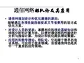通信网络排队论及其应用