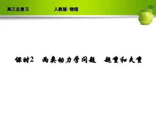 2019红对勾高中物理PPT3-2-文档资料