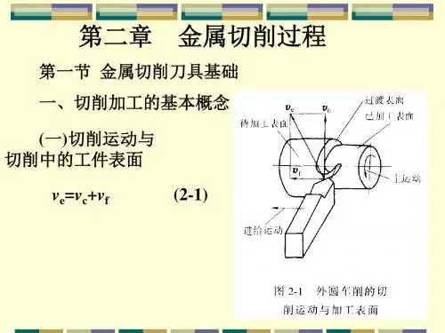 制造技术基础第二章  第一节  金属切削刀具基础