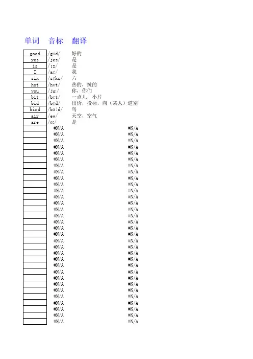 Excel自动英语单词批量注音标