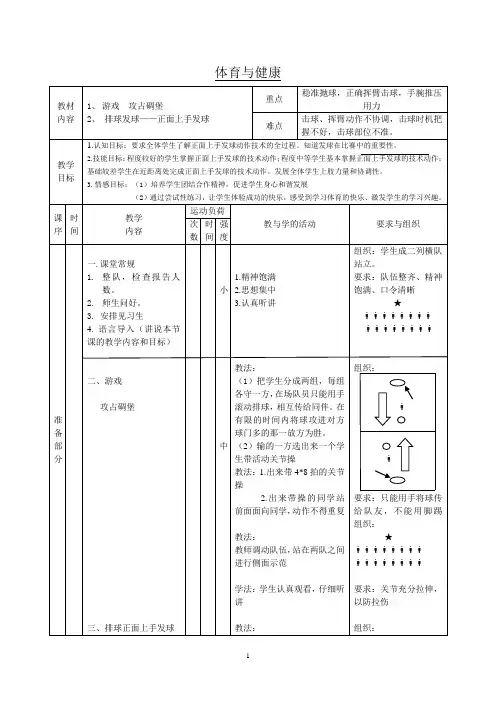 排球正面上手发球教案 2