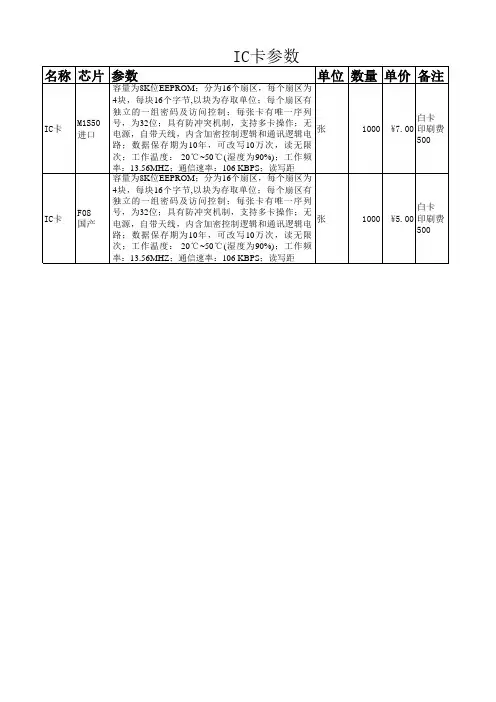 IC卡参数