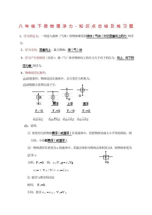八年级下册物理浮力.知识点总结及练习题