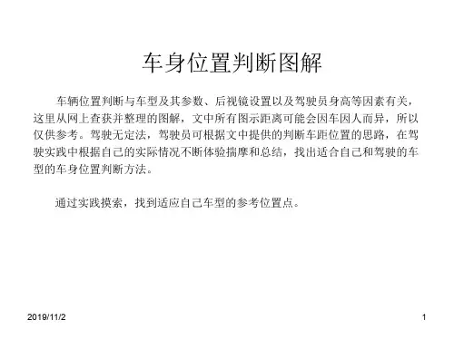车身位置判断图解(终极版),驾驶学习的好助手