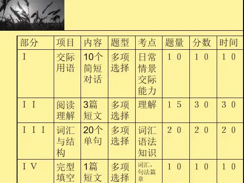 大学英语I