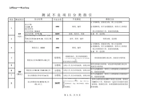 电子产品测量不良项目分类指引