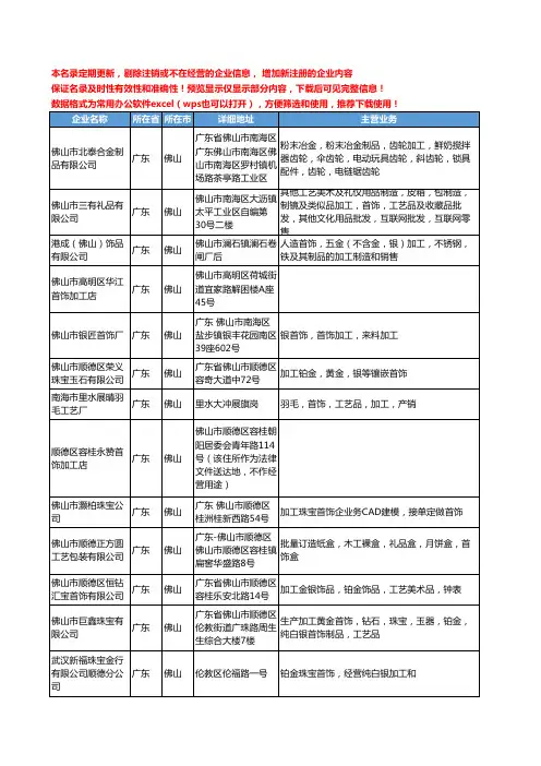 新版广东省佛山首饰加工工商企业公司商家名录名单联系方式大全102家