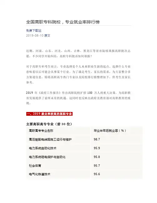 全国高职专科院校,专业就业率排行榜