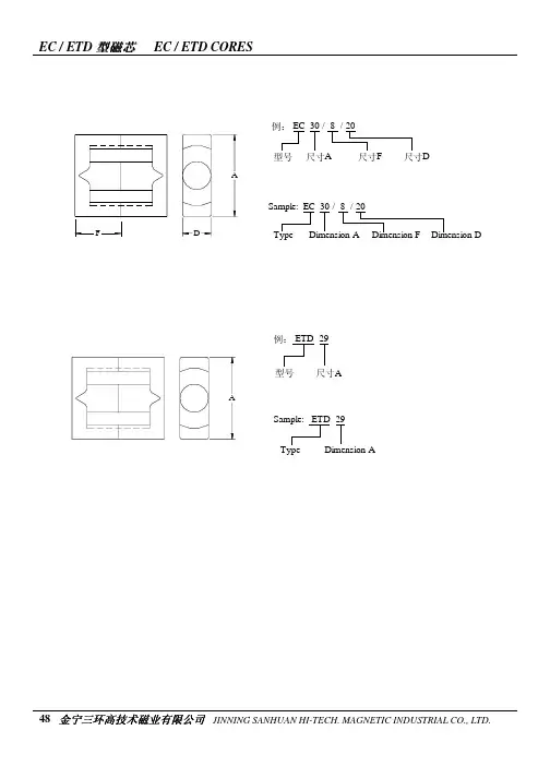 EC、ETD 型磁芯