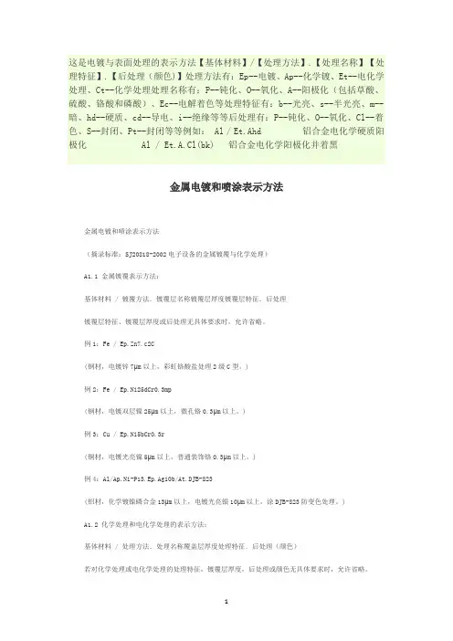 电镀与表面处理的表示方法