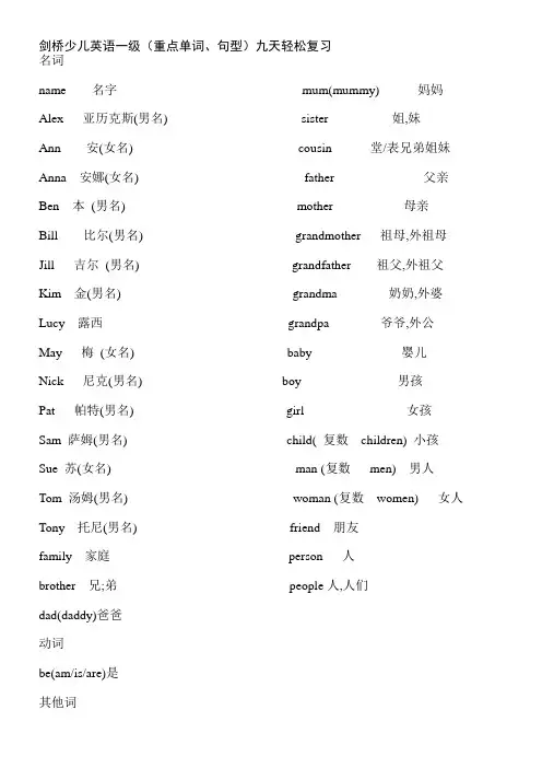 剑桥少儿英语一级(重点单词、句型)