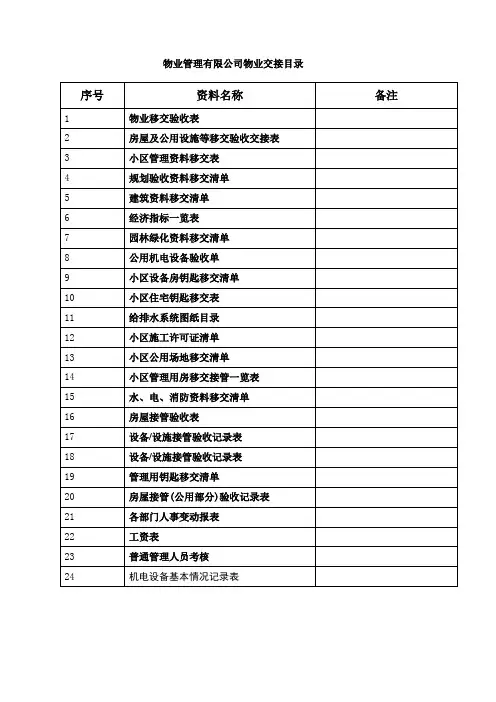 物业交接表格