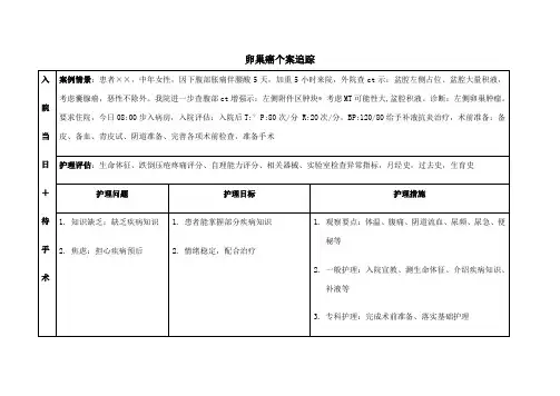 卵巢癌个案追踪