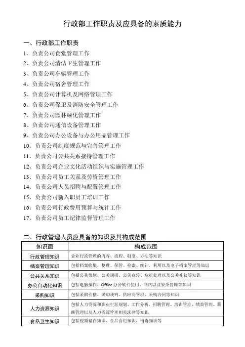行政管理工作职责及应具备的素质能力
