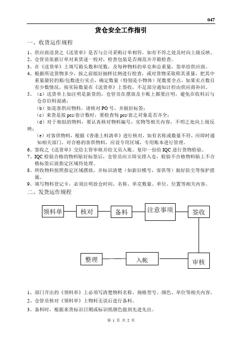 047货仓安全工作指引