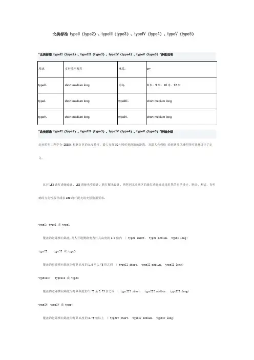 北美标准 typeII(type2)、typeIII(type3)、typeIV(type4)、typeV(type5)