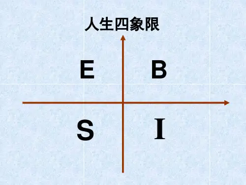 人生四象限