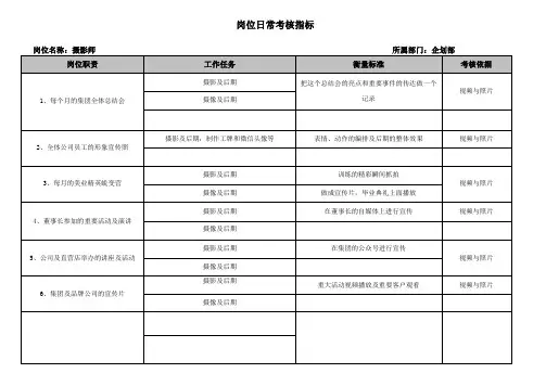 绩效考核指标表格(摄影师)