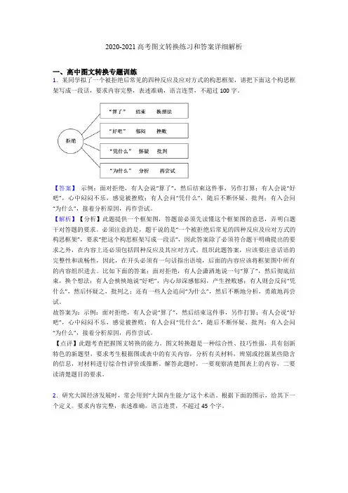 2020-2021高考图文转换练习和答案详细解析