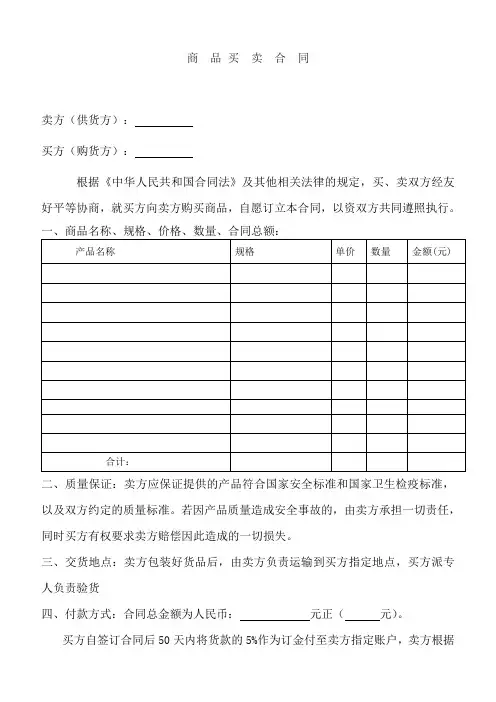 商品买卖合同